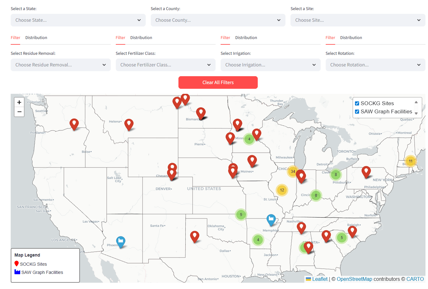 Dashboard for RDF Graph Database with LLM Integration